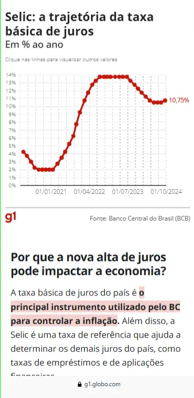 grafico Selic subindo mobile1